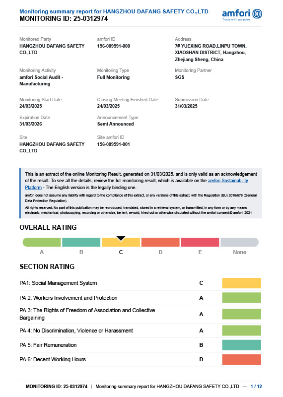 Honors and Qualifications 5